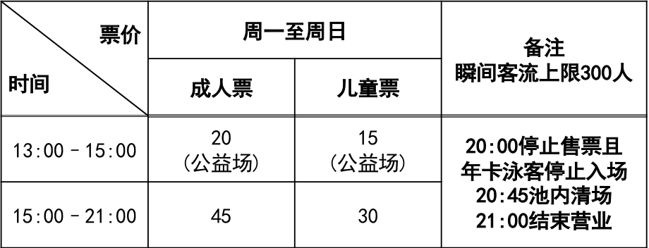 东方体育中心游泳池_东方体育中心游泳馆多少米_东方体育中心游泳池大小