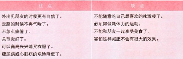 全集减肥操郑多燕视频_郑多燕减肥操全集_减肥郑多燕减肥操37
