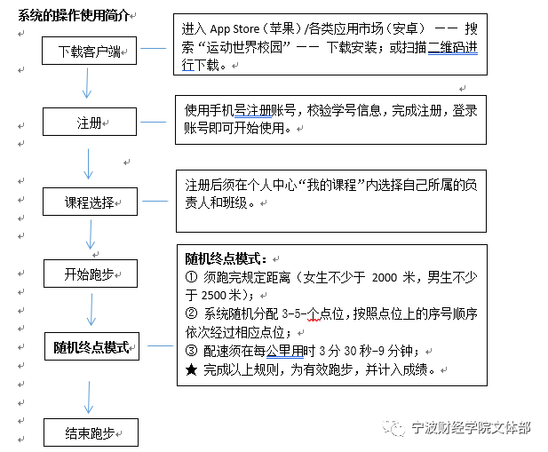 大学生体育锻炼的好处和意义_锻炼体育大学生的方法_大学生的体育锻炼